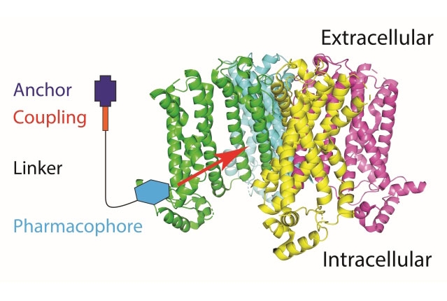Cartoon illustration showing an anchor tied to a wire, located to the left of several squiggly lines colored in green, blue, yellow and pink.