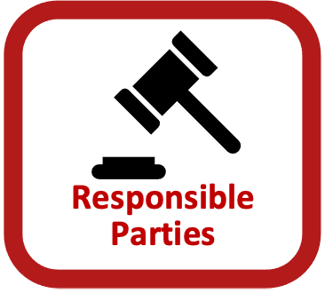 Icon of Responsible Parties Page